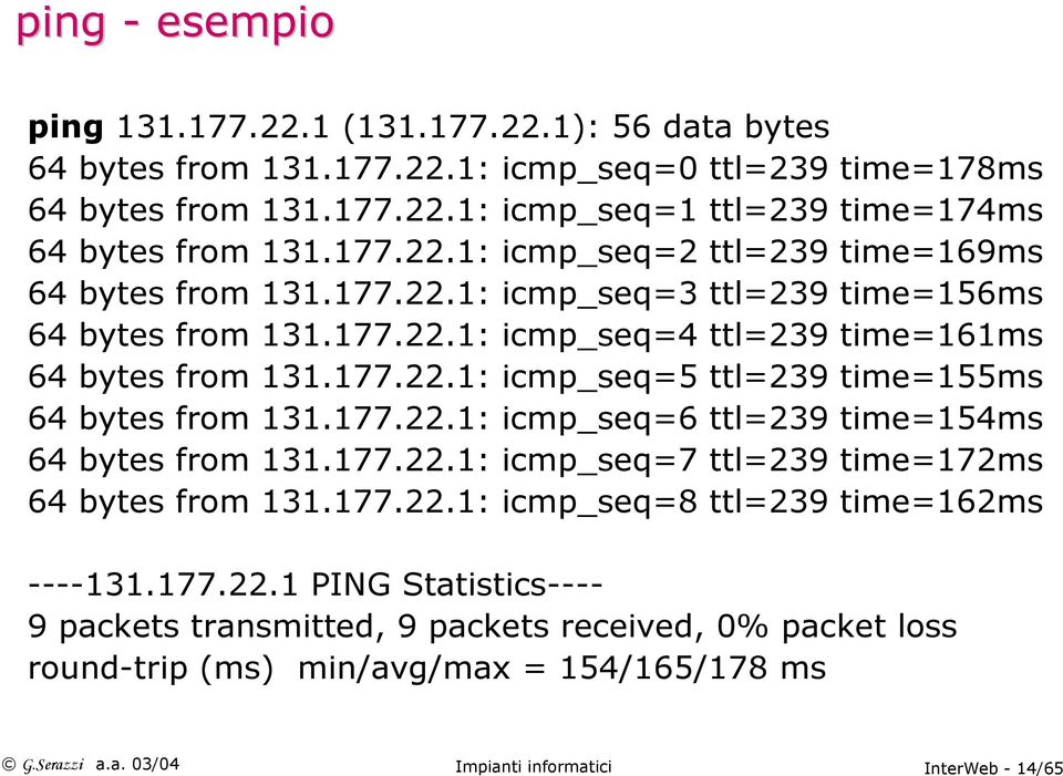 177.22.1: icmp_seq=6 ttl=239 time=154ms 64 bytes from 131.177.22.1: icmp_seq=7 ttl=239 time=172ms 64 bytes from 131.177.22.1: icmp_seq=8 ttl=239 time=162ms ----131.177.22.1 PING Statistics---- 9 packets transmitted, 9 packets received, 0% packet loss round-trip (ms) min/avg/max = 154/165/178 ms G.