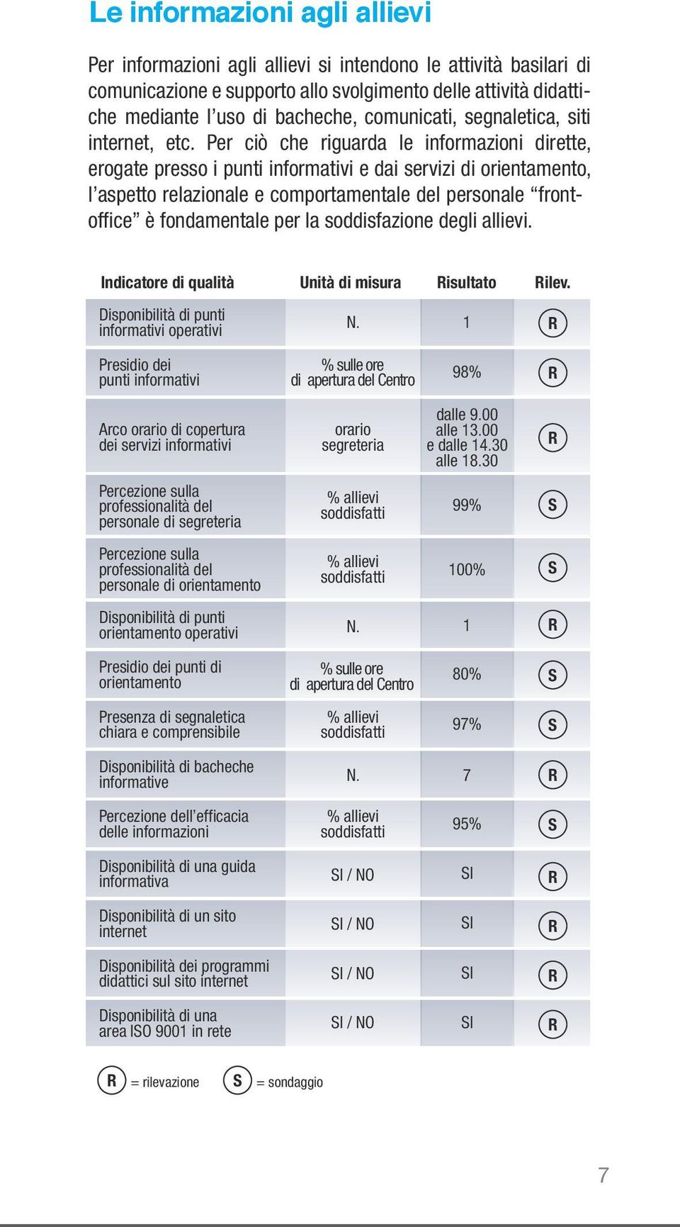 Per ciò che riguarda le informazioni dirette, erogate presso i punti informativi e dai servizi di orientamento, l aspetto relazionale e comportamentale del personale frontoffice è fondamentale per la