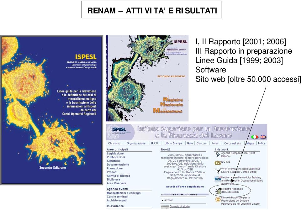 preparazione Linee Guida [1999; 2003]