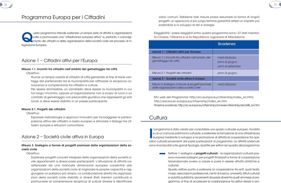 Sebbene tale misura possa assumere la forma di singoli progetti, un approccio a più lungo termine garantirà altresì un impatto più sostenibile e lo sviluppo di reti e sinergie.