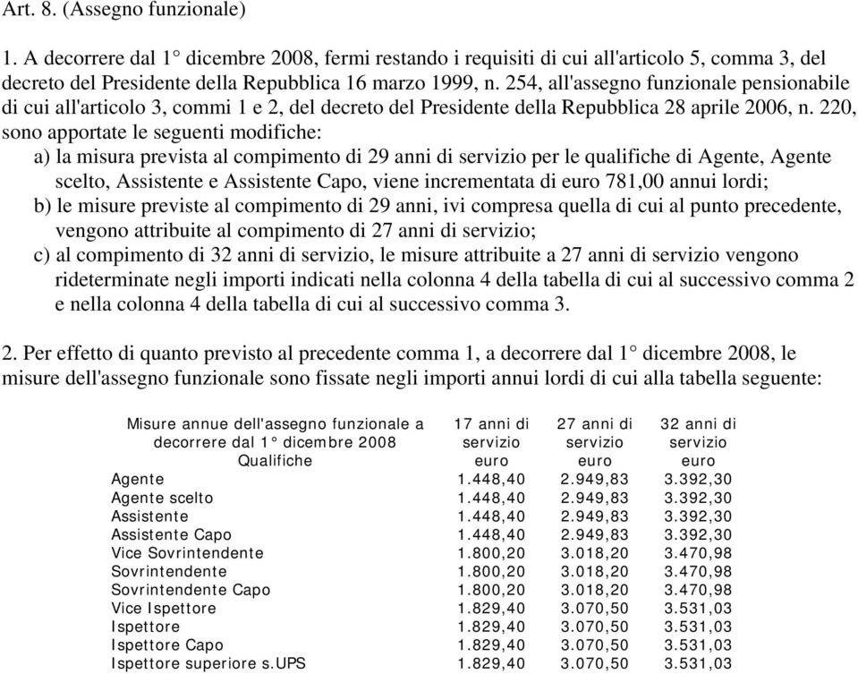 220, sono apportate le seguenti modifiche: a) la misura prevista al compimento di 29 anni di servizio per le qualifiche di Agente, Agente scelto, Assistente e Assistente Capo, viene incrementata di