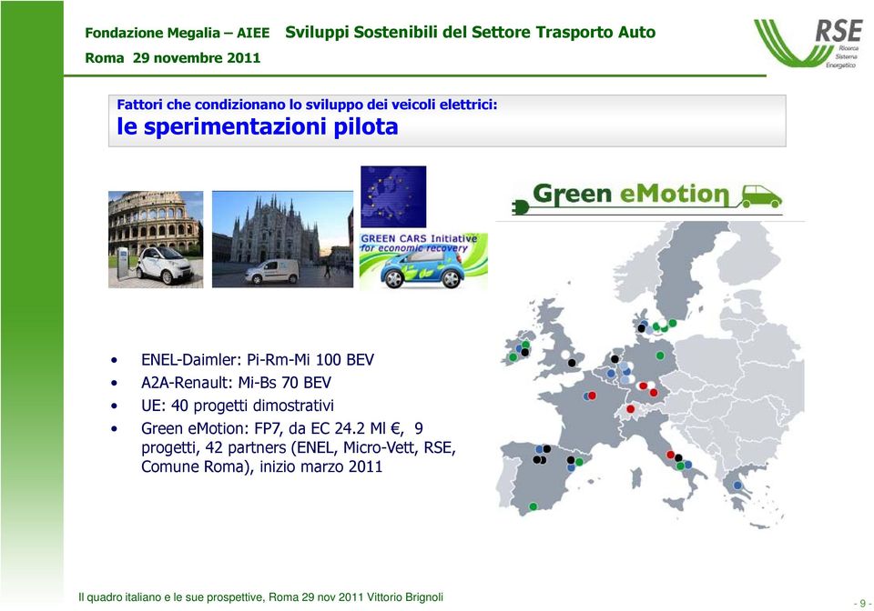 70 BEV UE: 40 progetti dimostrativi Green emotion: FP7, da EC 24.