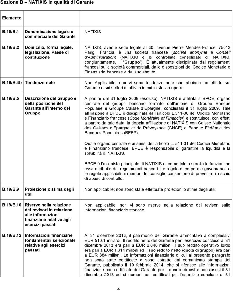 2 Denominazione legale e commerciale del Garante Domicilio, forma legale, legislazione, Paese di costituzione NATIXIS NATIXIS, avente sede legale al 30, avenue Pierre Mendès-France, 75013 Parigi,