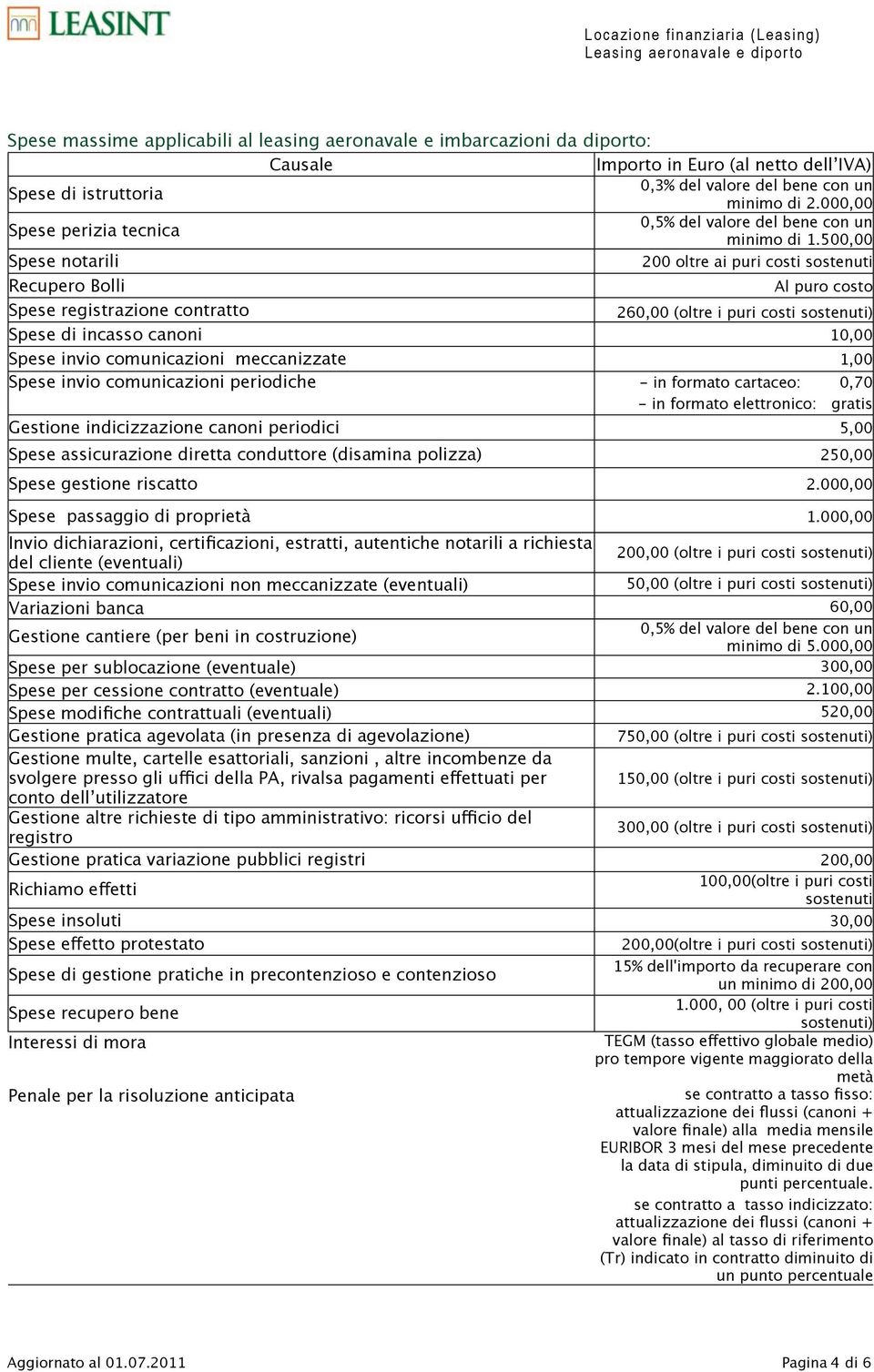 500,00 Spese notarili 200 oltre ai puri costi sostenuti Recupero Bolli Al puro costo Spese registrazione contratto 260,00 (oltre i puri costi sostenuti) Spese di incasso canoni 10,00 Spese invio