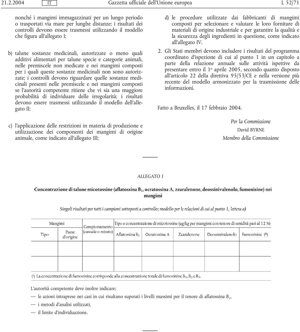 queste sostanze medicinali non sono autorizzate; i controlli devono riguardare quelle sostanze medicinali presenti nelle premiscele e nei mangimi composti se l'autorità competente ritiene che vi sia