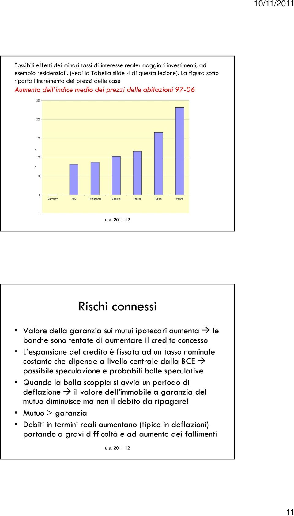 Spain Ireland -50 Rischi connessi Valore della garanzia sui mutui ipotecari aumenta le banche sono tentate di aumentare il credito concesso L espansione del credito è fissata ad un tasso nominale