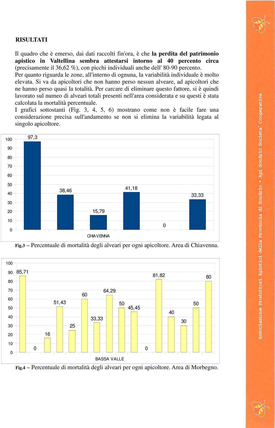 Si va da apicoltori che non hanno perso nessun alveare, ad apicoltori che ne hanno perso quasi la totalità.