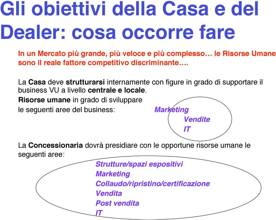 La Casa deve strutturarsi internamente con figure in grado di supportare il business VU a livello centrale e locale.