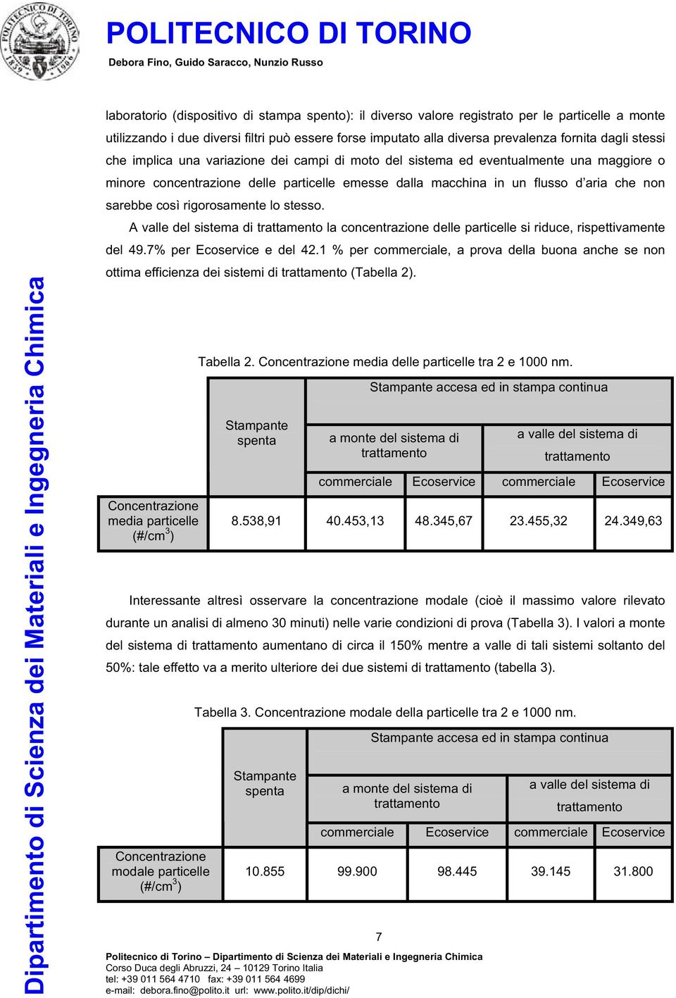 rigorosamente lo stesso. A valle del sistema di trattamento la concentrazione delle particelle si riduce, rispettivamente del 49.7% per Ecoservice e del 42.