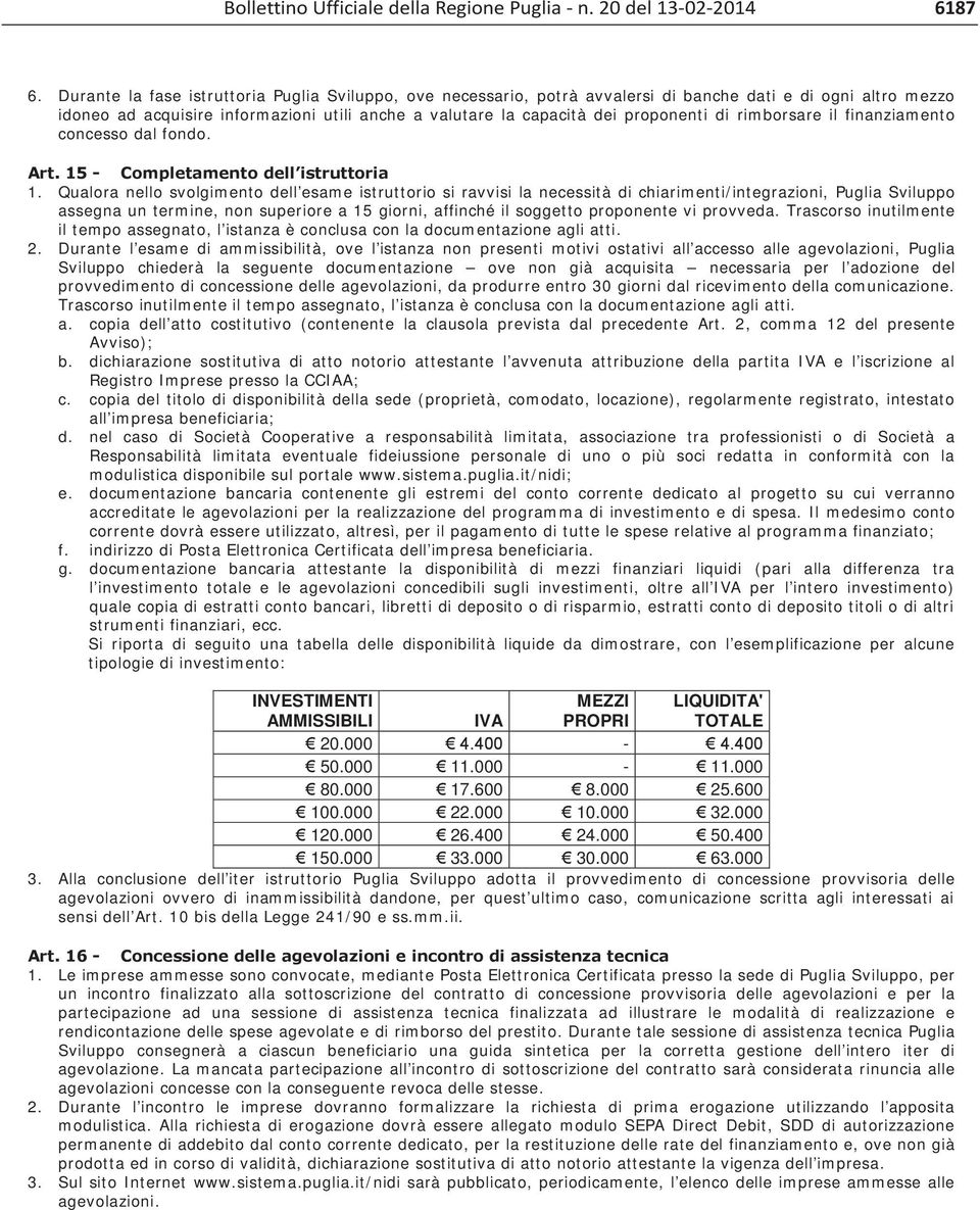 rimborsare il finanziamento concesso dal fondo. Art. 15 - Completamento dell istruttoria 1.