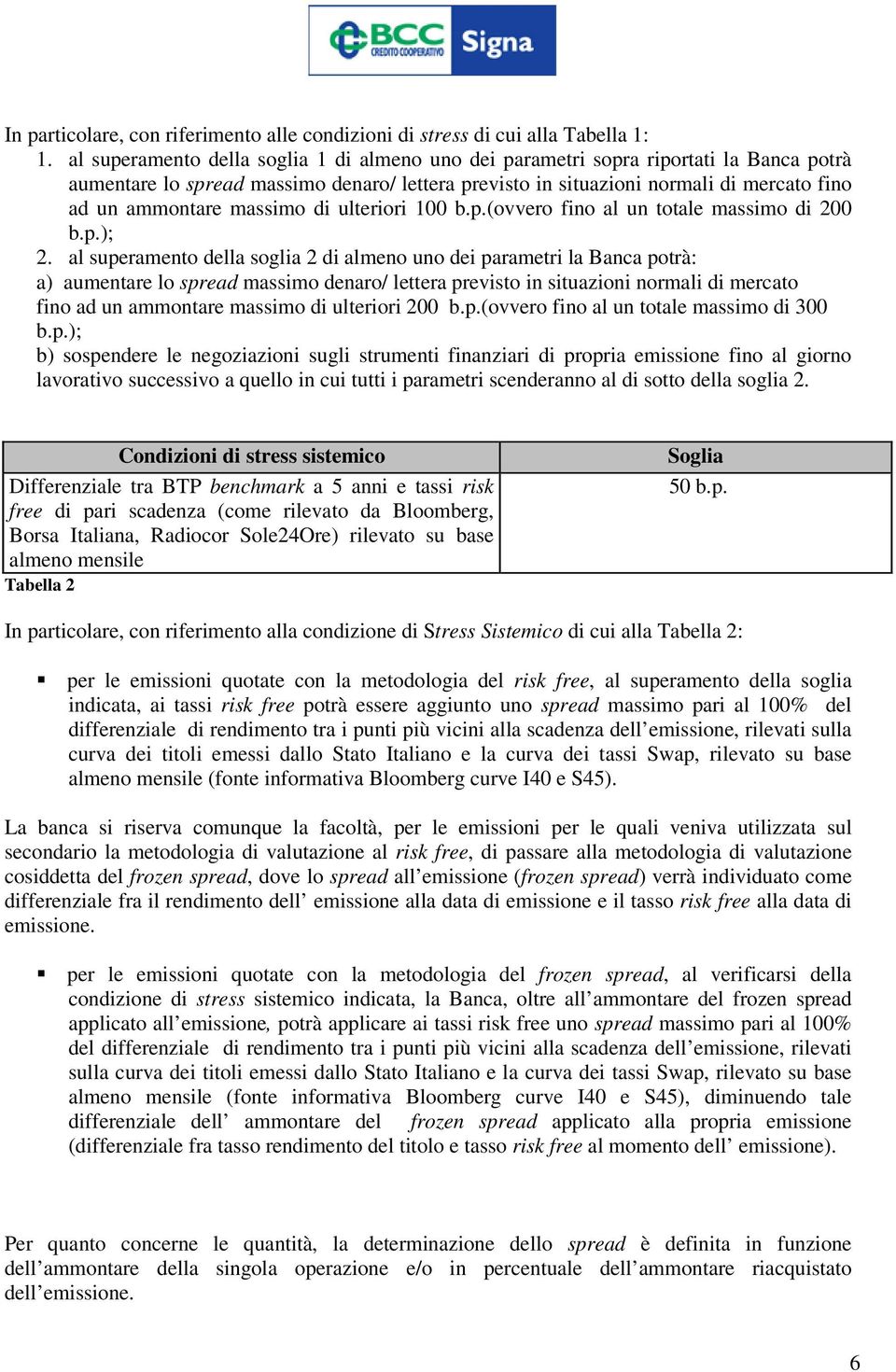 massimo di ulteriori 100 b.p.(ovvero fino al un totale massimo di 200 b.p.); 2.