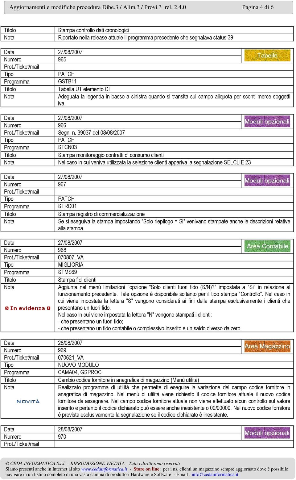 0 Pagina 4 di 6 Stampa controllo dati cronologici Riportato nella release attuale il programma precedente che segnalava status 39 Numero 965 GSTB11 Tabella UT elemento CI Adeguata la legenda in basso