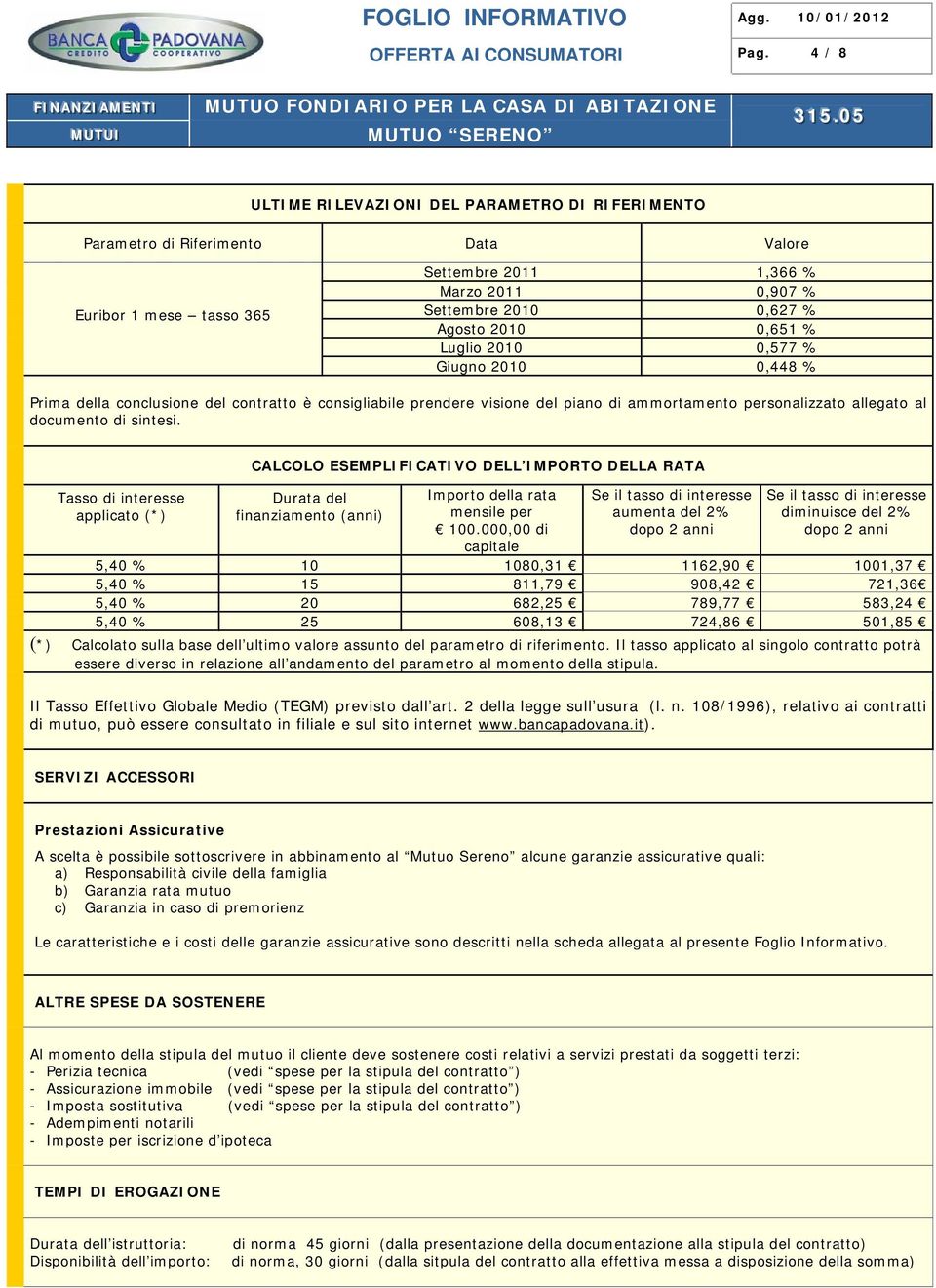 % Luglio 2010 0,577 % Giugno 2010 0,448 % Prima della conclusione del contratto è consigliabile prendere visione del piano di ammortamento personalizzato allegato al documento di sintesi.