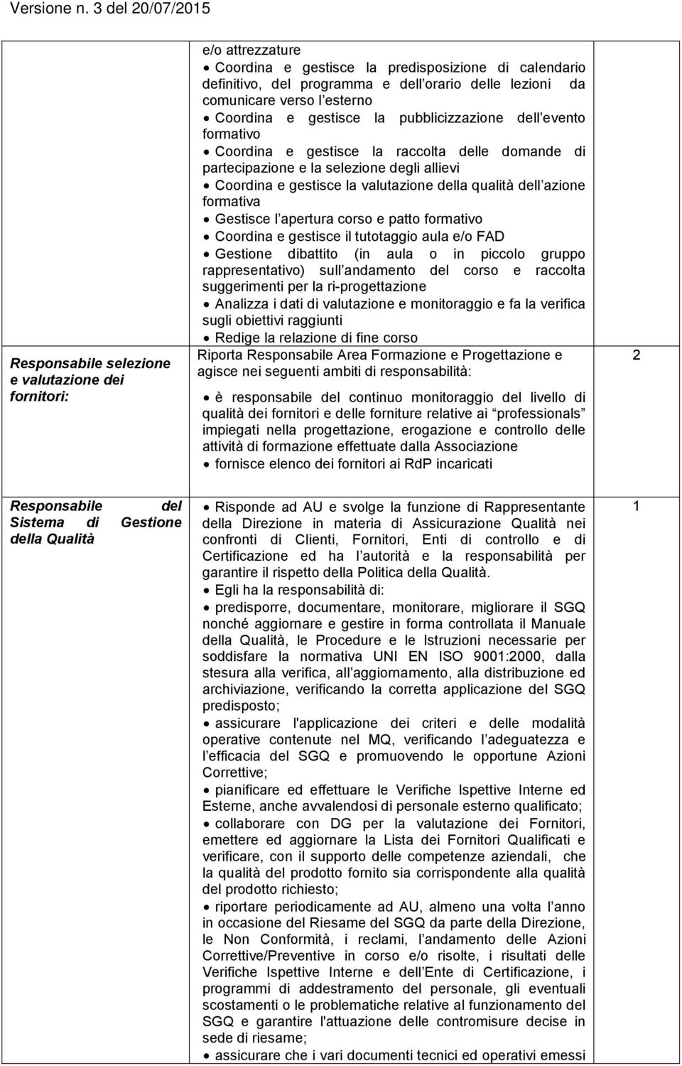 della qualità dell azione formativa Gestisce l apertura corso e patto formativo Coordina e gestisce il tutotaggio aula e/o FAD Gestione dibattito (in aula o in piccolo gruppo rappresentativo) sull