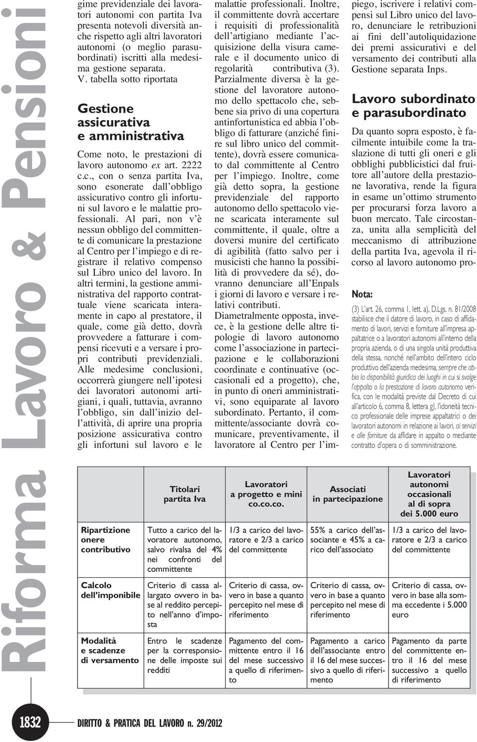 Al pari, non v è nessun obbligo del committente di comunicare la prestazione al Centro per l impiego e di registrare il relativo compenso sul Libro unico del lavoro.