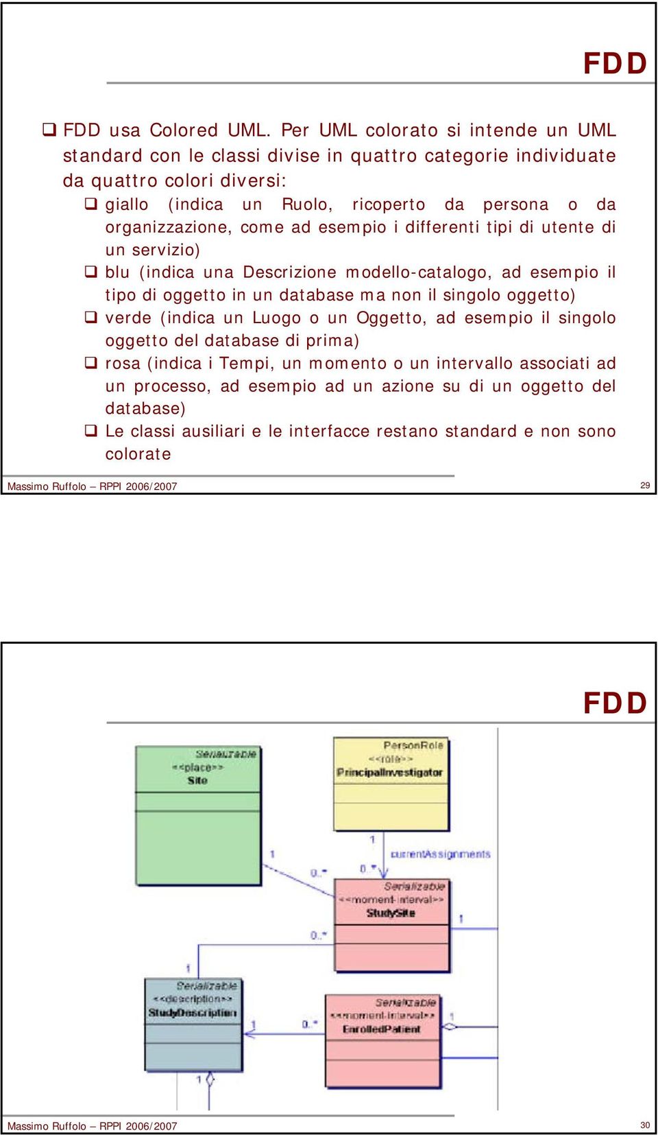 organizzazione, come ad esempio i differenti tipi di utente di un servizio) blu (indica una Descrizione modello-catalogo, ad esempio il tipo di oggetto in un database ma non il singolo