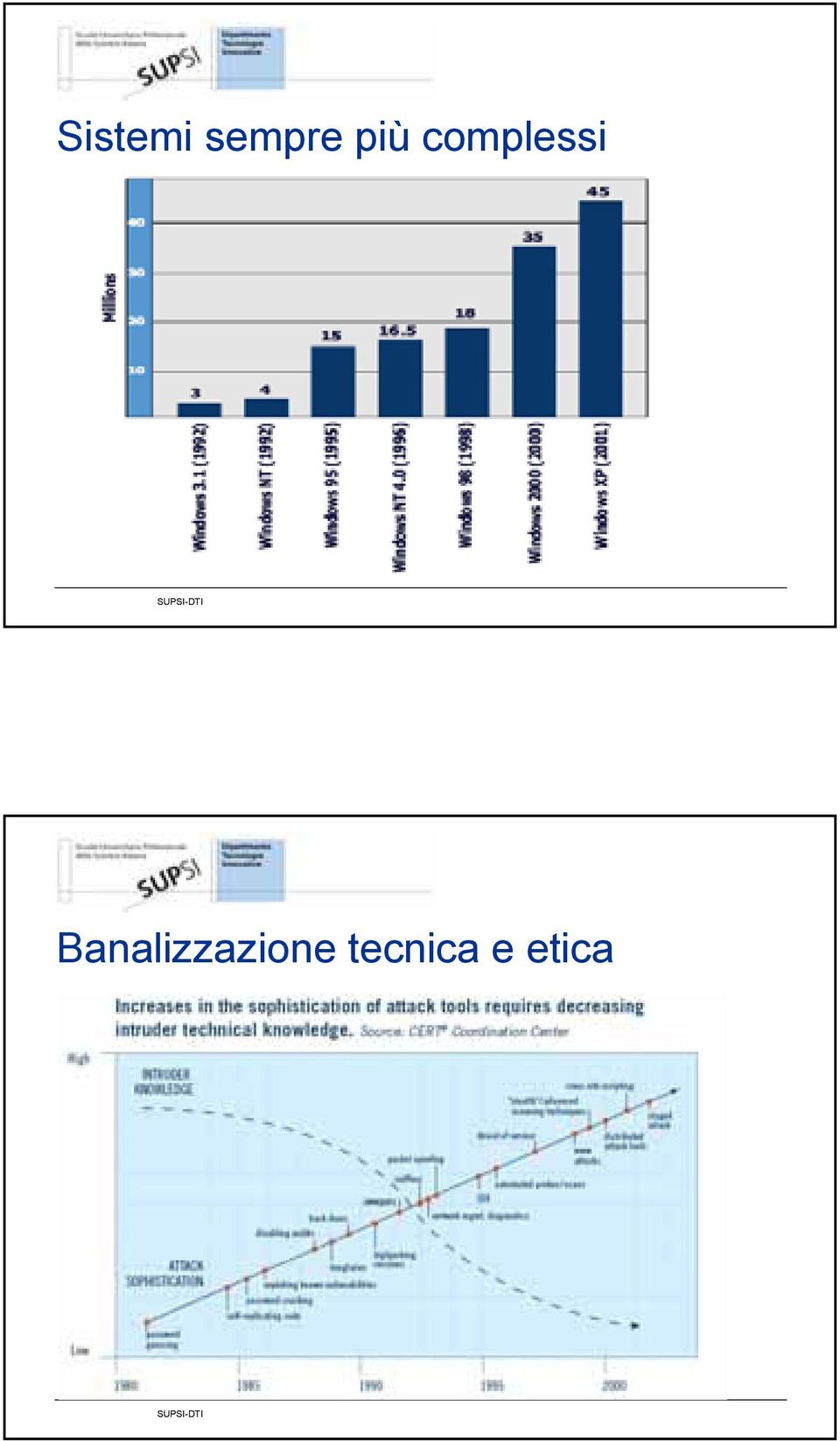 Banalizzazione