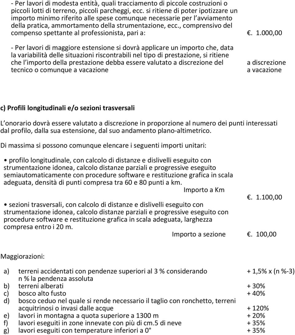 , comprensivo del compenso spettante al professionista, pari a:. 1.