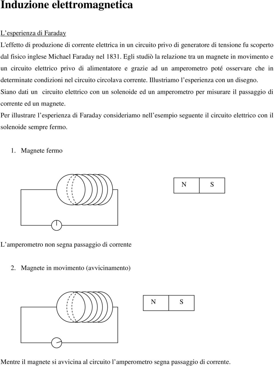 Illustramo l esperenza con un dsegno. ano dat un crcuto elettrco con un solenode ed un amperometro per msurare l passaggo d corrente ed un magnete.