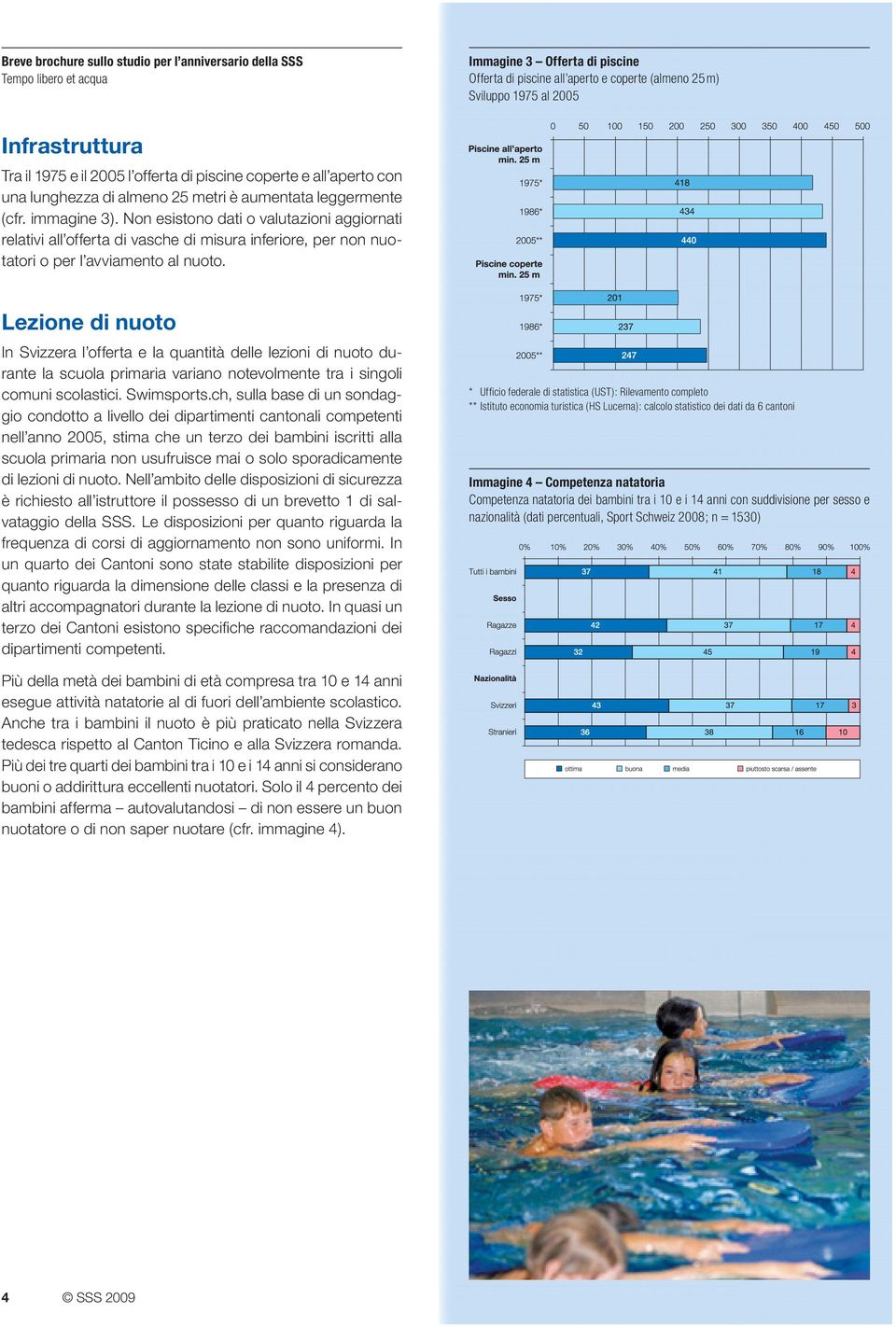 Non esistono dati o valutazioni aggiornati relativi all offerta di vasche di misura inferiore, per non nuotatori o per l avviamento al nuoto.