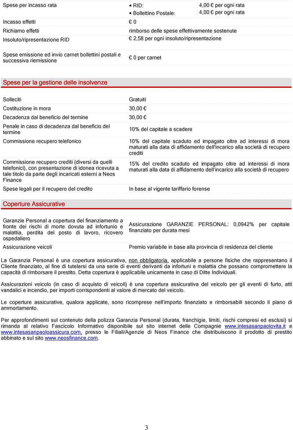 in mora 30,00 Decadenza dal beneficio del termine 30,00 Penale in caso di decadenza dal beneficio del termine Commissione recupero telefonico Commissione recupero crediti (diversi da quelli