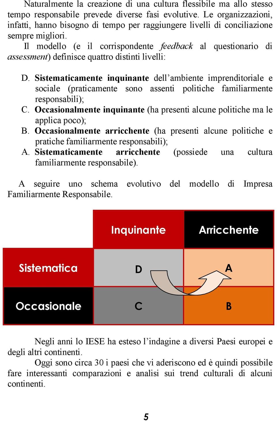 Il modello (e il corrispondente feedback al questionario di assessment) definisce quattro distinti livelli: D.