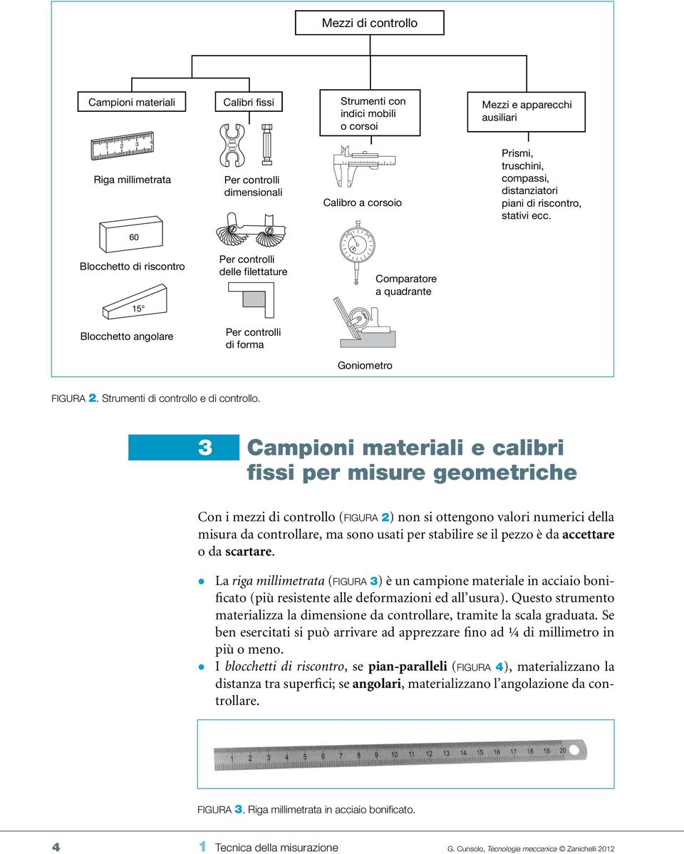 60 Blocchetto di riscontro Per controlli delle filettature Comparatore a quadrante 15 Blocchetto angolare Per controlli di forma Goniometro Figura 2. Strumenti di controllo e di controllo.