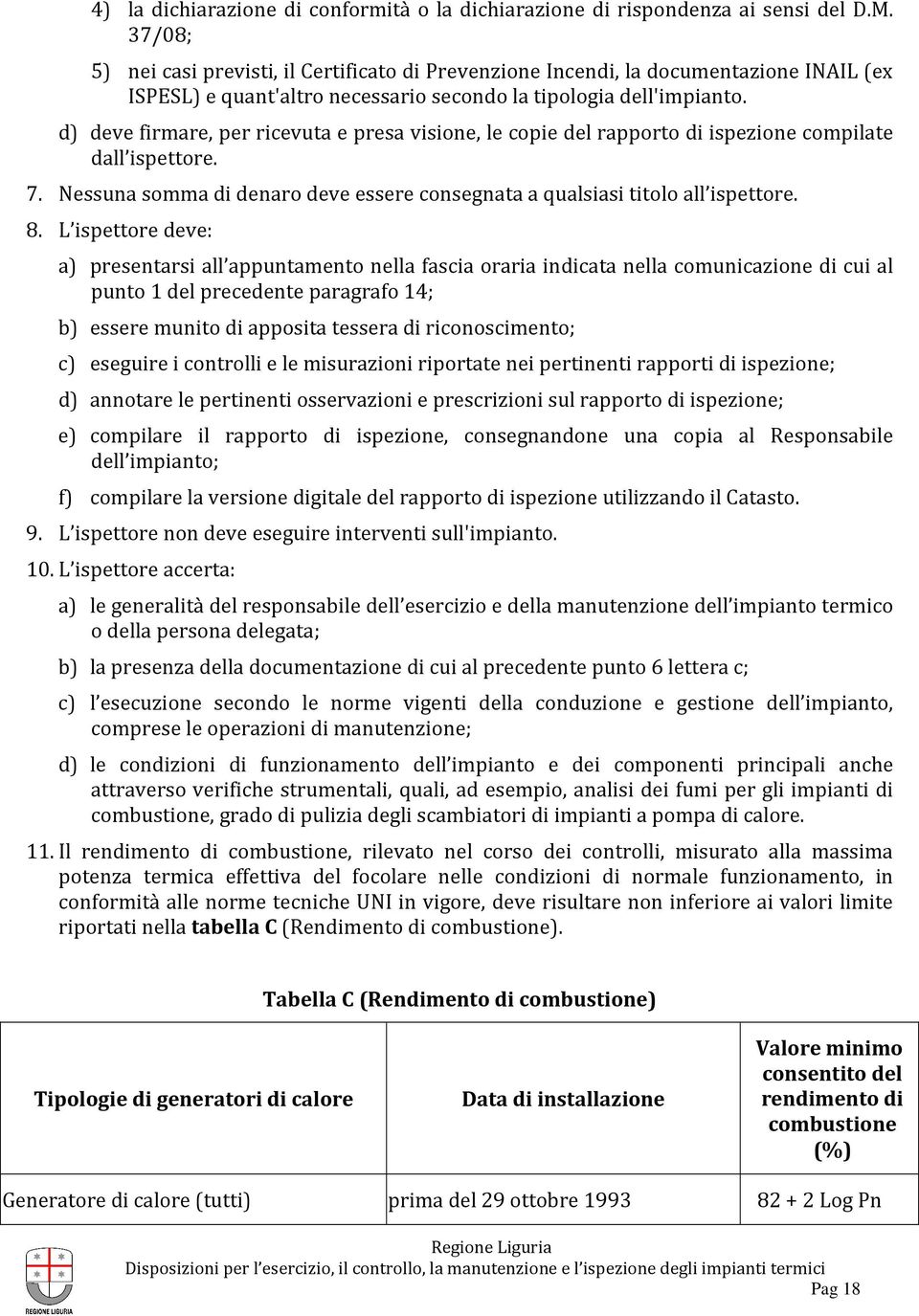 d) deve firmare, per ricevuta e presa visione, le copie del rapporto di ispezione compilate dall ispettore. 7. Nessuna somma di denaro deve essere consegnata a qualsiasi titolo all ispettore. 8.