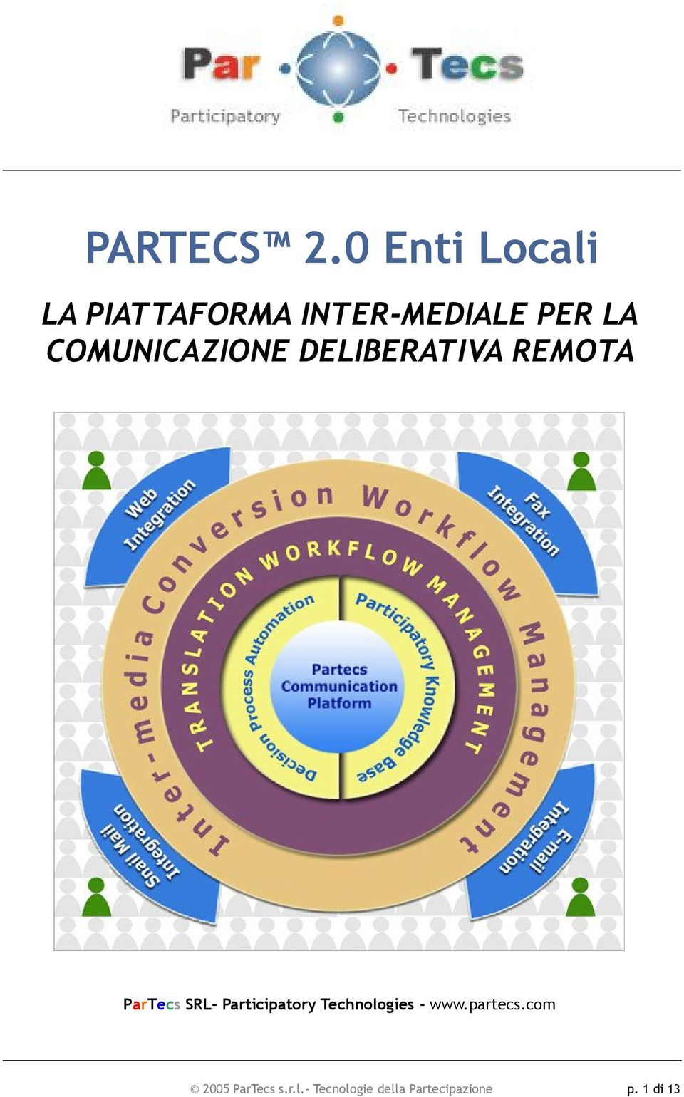 COMUNICAZIONE DELIBERATIVA REMOTA ParTecs SRL-