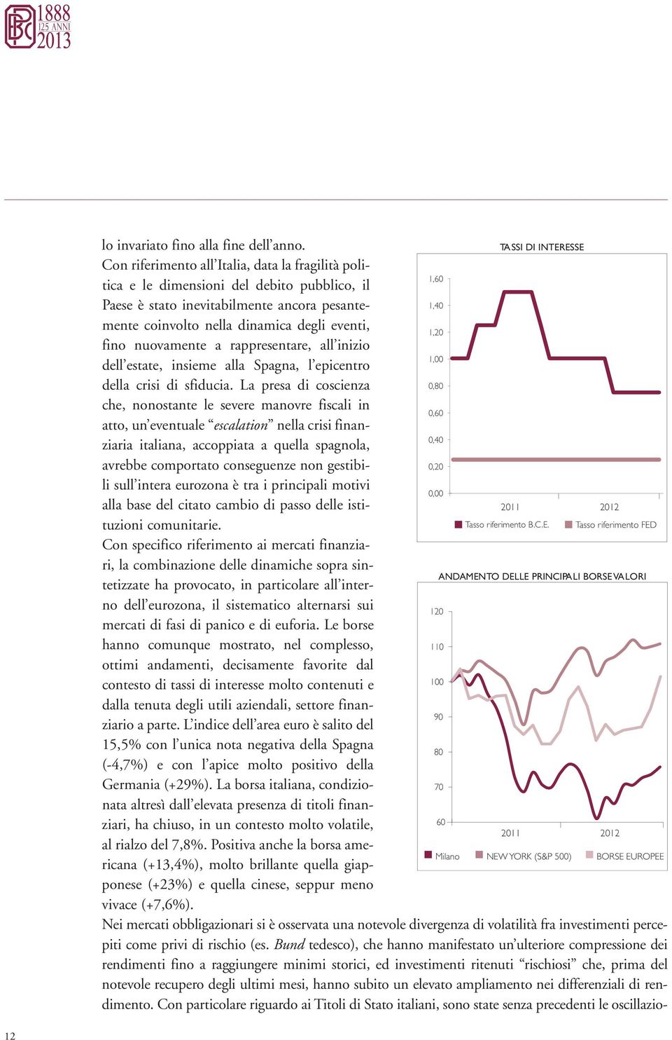 eventi, fino nuovamente a rappresentare, all inizio dell estate, insieme alla Spagna, l epicentro della crisi di sfiducia.