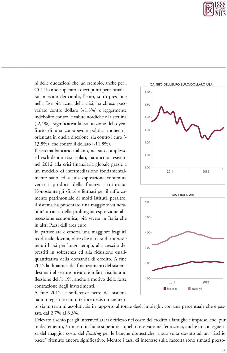 sterlina 1,40 (2,4%).