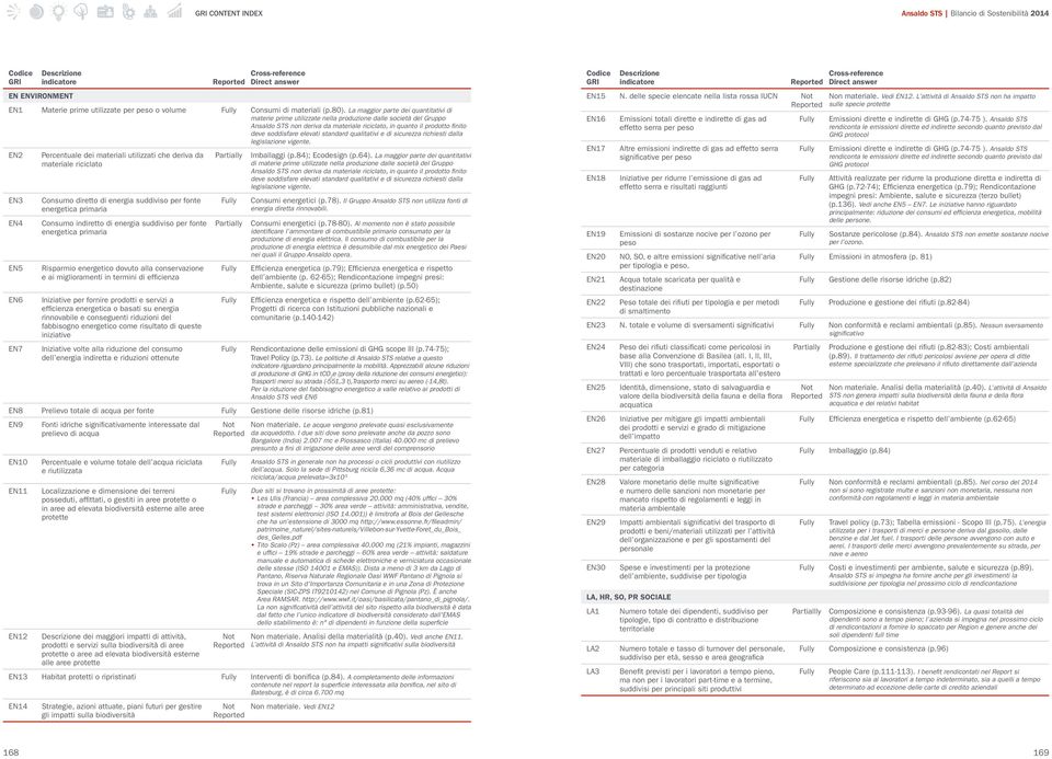 elevati standard qualitativi e di sicurezza richiesti dalla legislazione vigente.