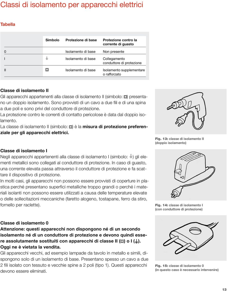 isolamento. Sono provvisti di un cavo a due fili e di una spina a due poli e sono privi del conduttore di protezione.