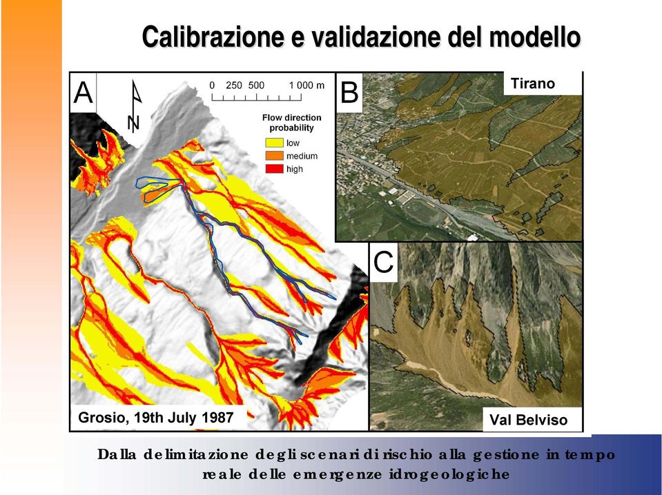 modello Tirano