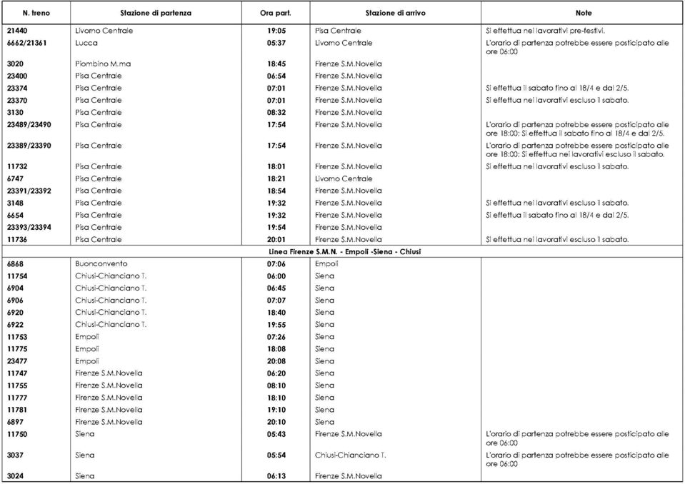 23370 Pisa Centrale 07:01 Firenze S.M.Novella Si effettua nei lavorativi escluso il sabato. 3130 Pisa Centrale 08:32 Firenze S.M.Novella 23489/23490 Pisa Centrale 17:54 Firenze S.M.Novella L'orario di partenza potrebbe essere posticipato alle ; Si effettua il sabato fino al 18/4 e dal 2/5.