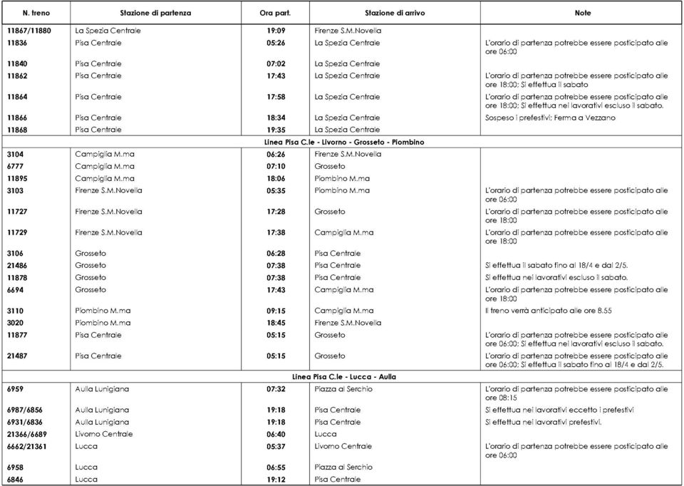 L'orario di partenza potrebbe essere posticipato alle ; Si effettua il sabato 11864 Pisa Centrale 17:58 La Spezia Centrale L'orario di partenza potrebbe essere posticipato alle ; Si effettua nei