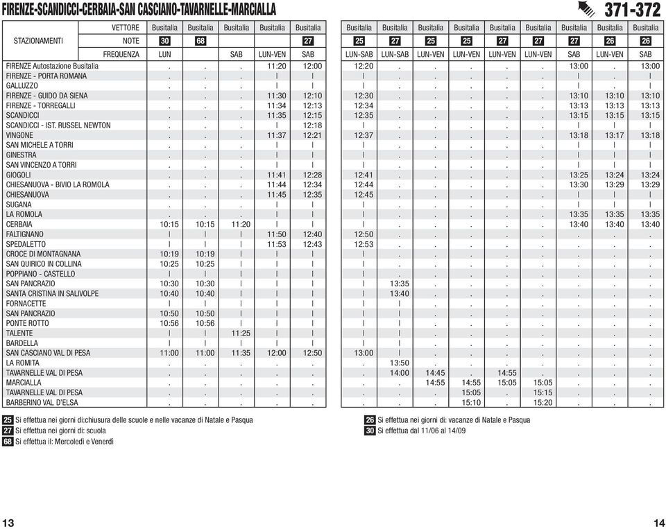 ........ GALLUZZO......... FIRENZE - GUIDO DA SIENA... 11:30 12:10 12:30..... 13:10 13:10 13:10 FIRENZE - TORREGALLI... 11:34 12:13 12:34..... 13:13 13:13 13:13 SCANDICCI... 11:35 12:15 12:35.