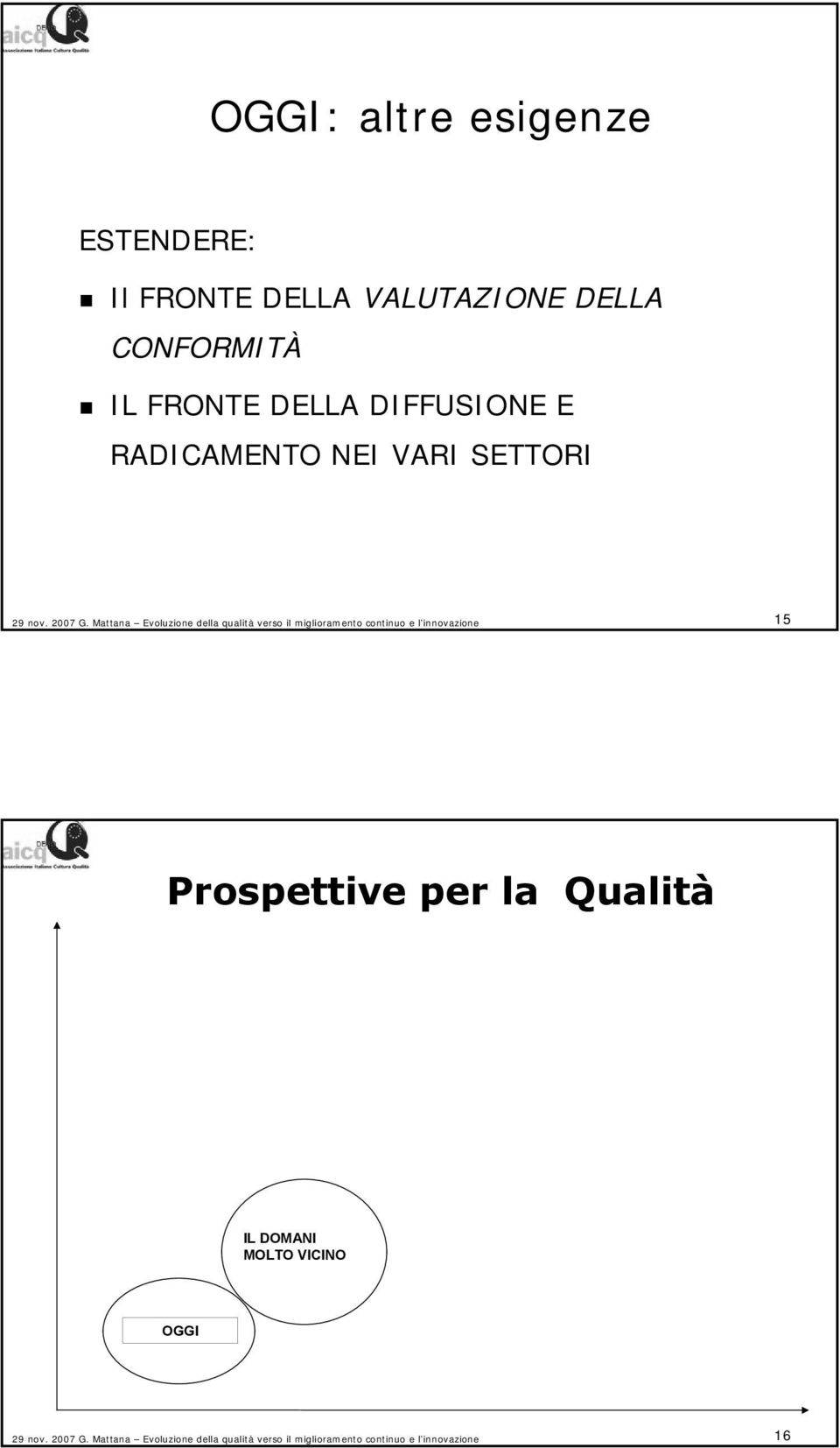 Mattana Evoluzione della qualità verso il miglioramento continuo e l innovazione 15 Prospettive