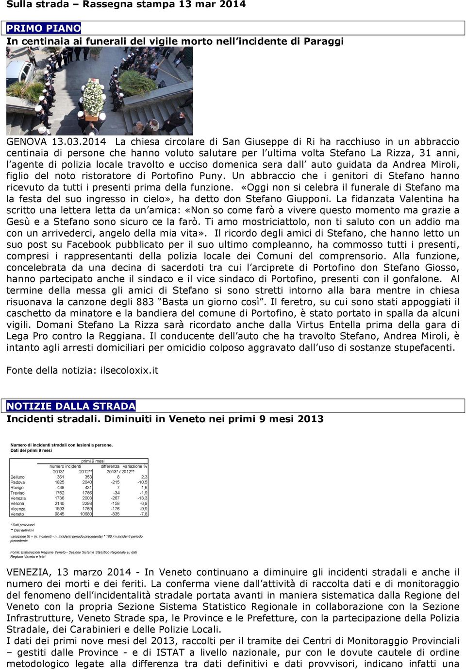 travolto e ucciso domenica sera dall auto guidata da Andrea Miroli, figlio del noto ristoratore di Portofino Puny.