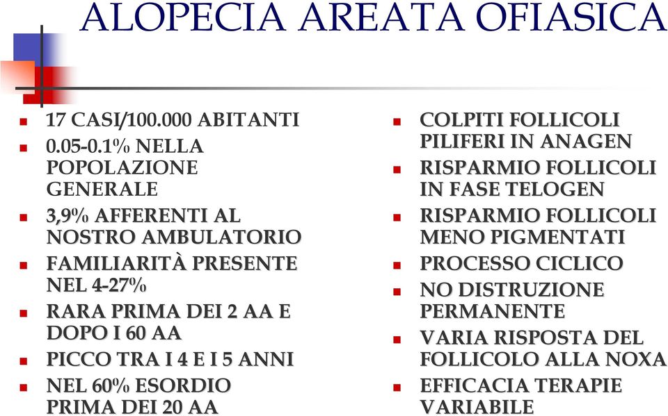 AA E DOPO I 60 AA PICCO TRA I 4 E I 5 ANNI NEL 60% ESORDIO PRIMA DEI 20 AA COLPITI FOLLICOLI PILIFERI IN ANAGEN