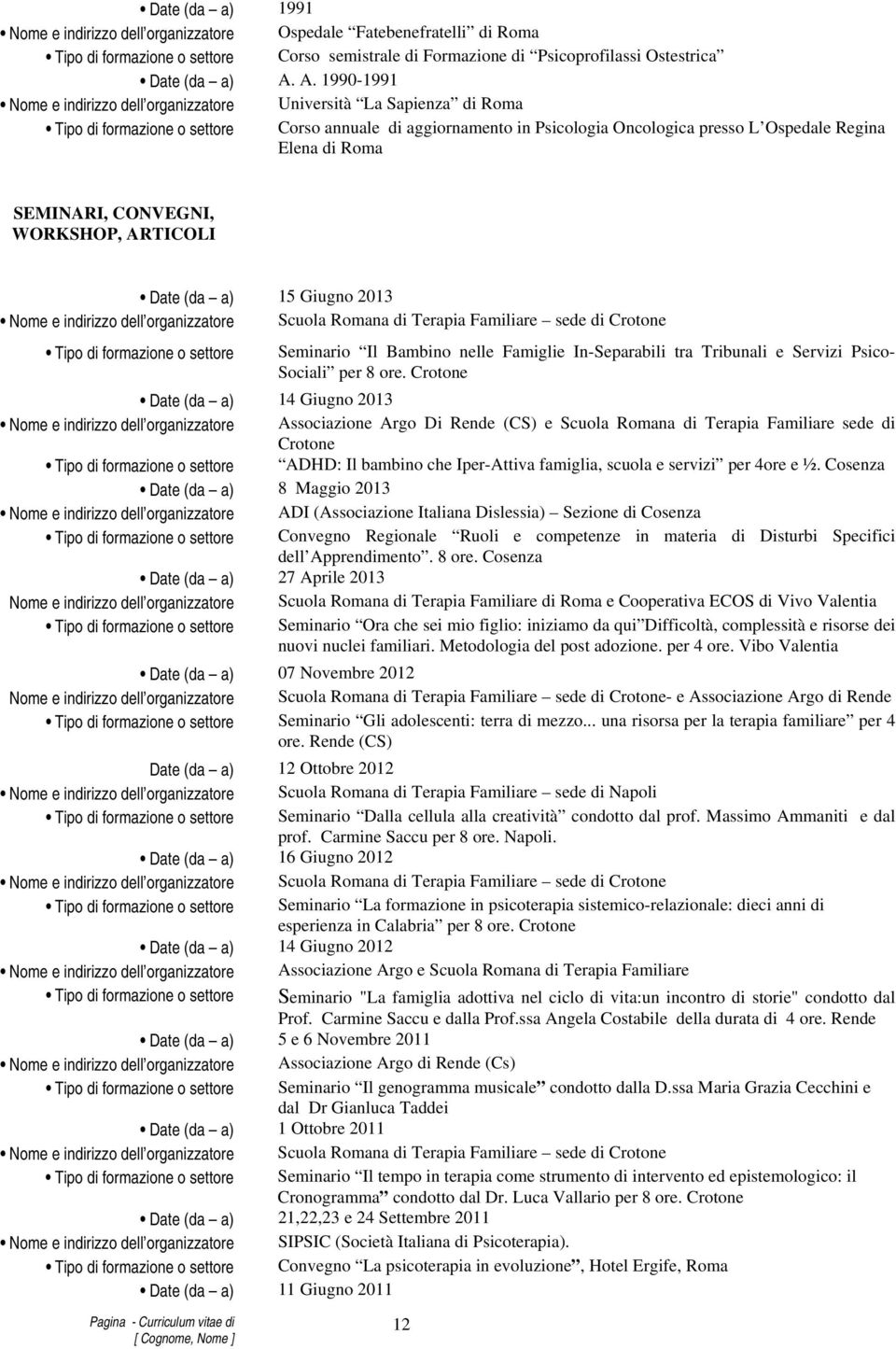 Roma SEMINARI, CONVEGNI, WORKSHOP, ARTICOLI Date (da a) 15 Giugno 2013 Nome e indirizzo dell organizzatore Scuola Romana di Terapia Familiare sede di Crotone Tipo di formazione o settore Seminario Il