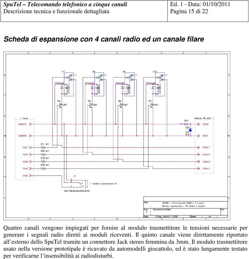 Il quinto canale viene direttamente riportato all esterno dello SpuTel tramite un connettore Jack stereo femmina da 3mm.