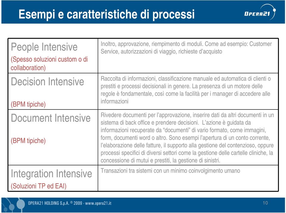 Come ad esempio: Customer Service, autorizzazioni di viaggio, richieste d acquisto Raccolta di informazioni, classificazione manuale ed automatica di clienti o prestiti e processi decisionali in