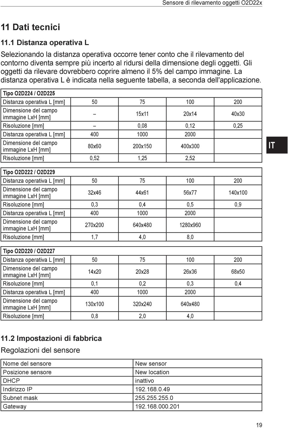 Tipo O2D224 / O2D225 Distanza operativa L [mm] 50 75 100 200 Dimensione del campo immagine LxH [mm] 15x11 20x14 40x30 Risoluzione [mm] 0,08 0,12 0,25 Distanza operativa L [mm] 400 1000 2000