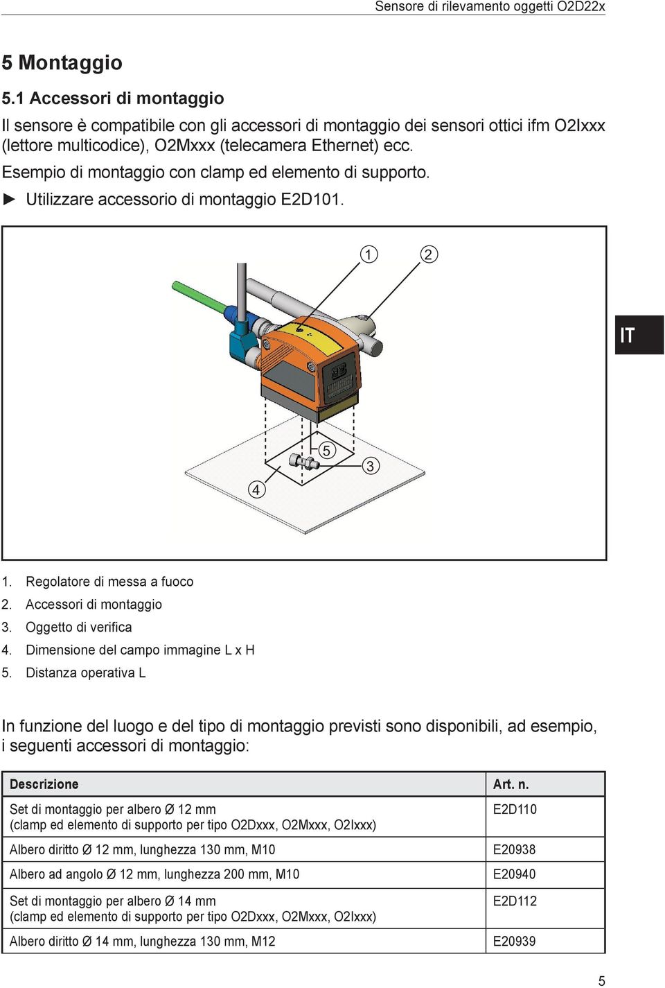 Regolatore di messa a fuoco Accessori di montaggio Oggetto di verifica Dimensione del campo immagine L x H Distanza operativa L In funzione del luogo e del tipo di montaggio previsti sono