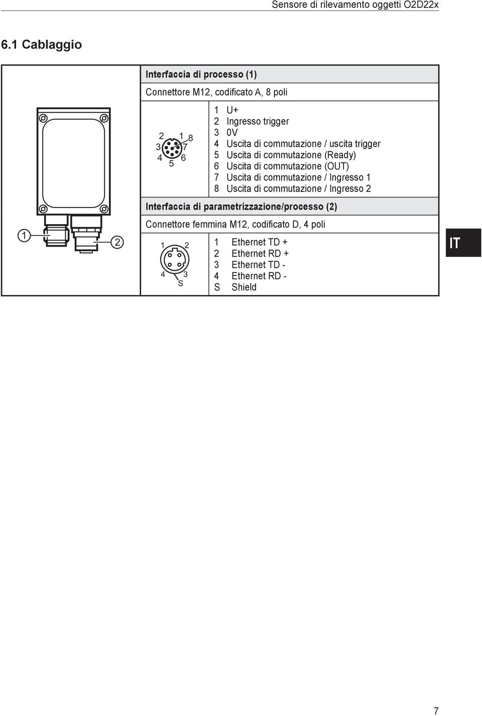 di commutazione / Ingresso 1 8 Uscita di commutazione / Ingresso 2 Interfaccia di parametrizzazione/processo (2)