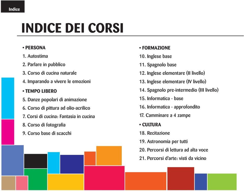 Corso base di scacchi FORMAZIONE 10. Inglese base 11. Spagnolo base 12. Inglese elementare (II livello) 13. Inglese elementare (IV livello) 14.