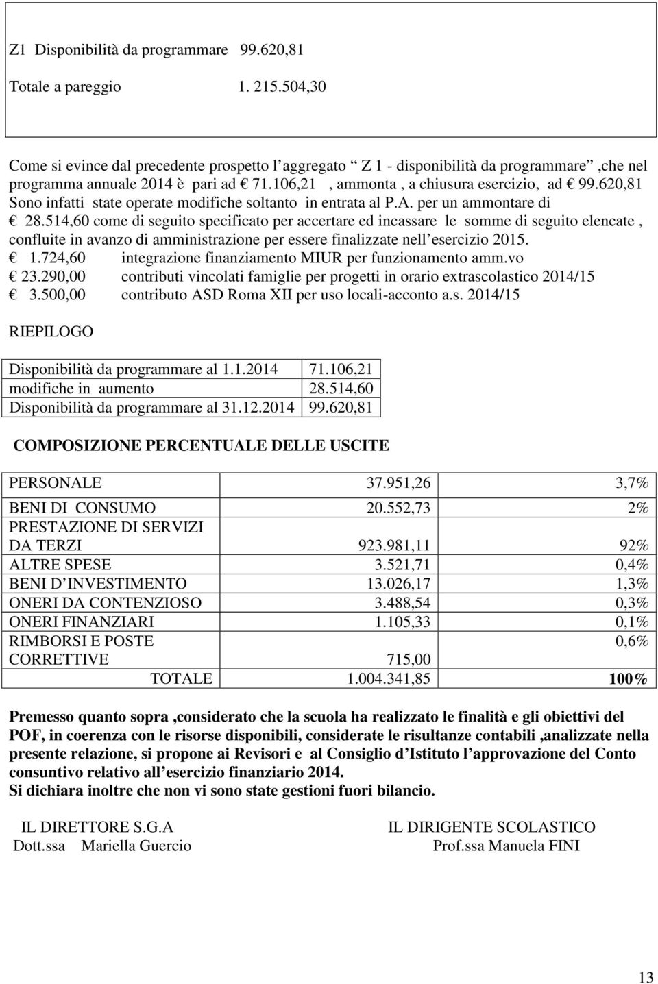 620,81 Sono infatti state operate modifiche soltanto in entrata al P.A. per un ammontare di 28.