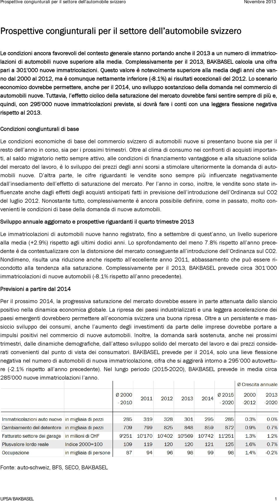 Questo valore è notevolmente superiore alla media degli anni che vanno dal 2000 al 2012, ma è comunque nettamente inferiore (-8.1%) ai risultati eccezionali del 2012.