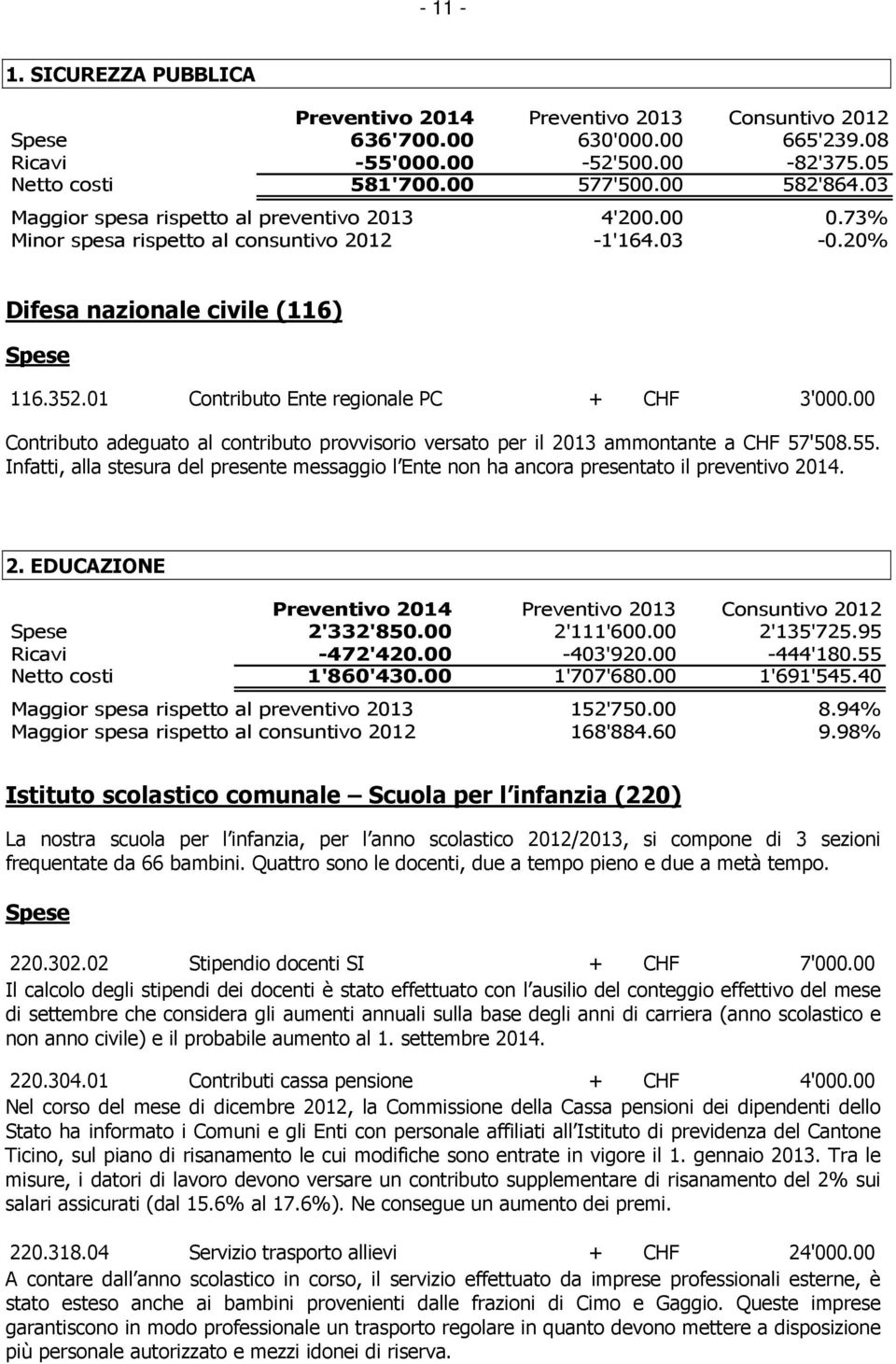 01 Contributo Ente regionale PC + CHF 3'000.00 Contributo adeguato al contributo provvisorio versato per il 2013 ammontante a CHF 57'508.55.